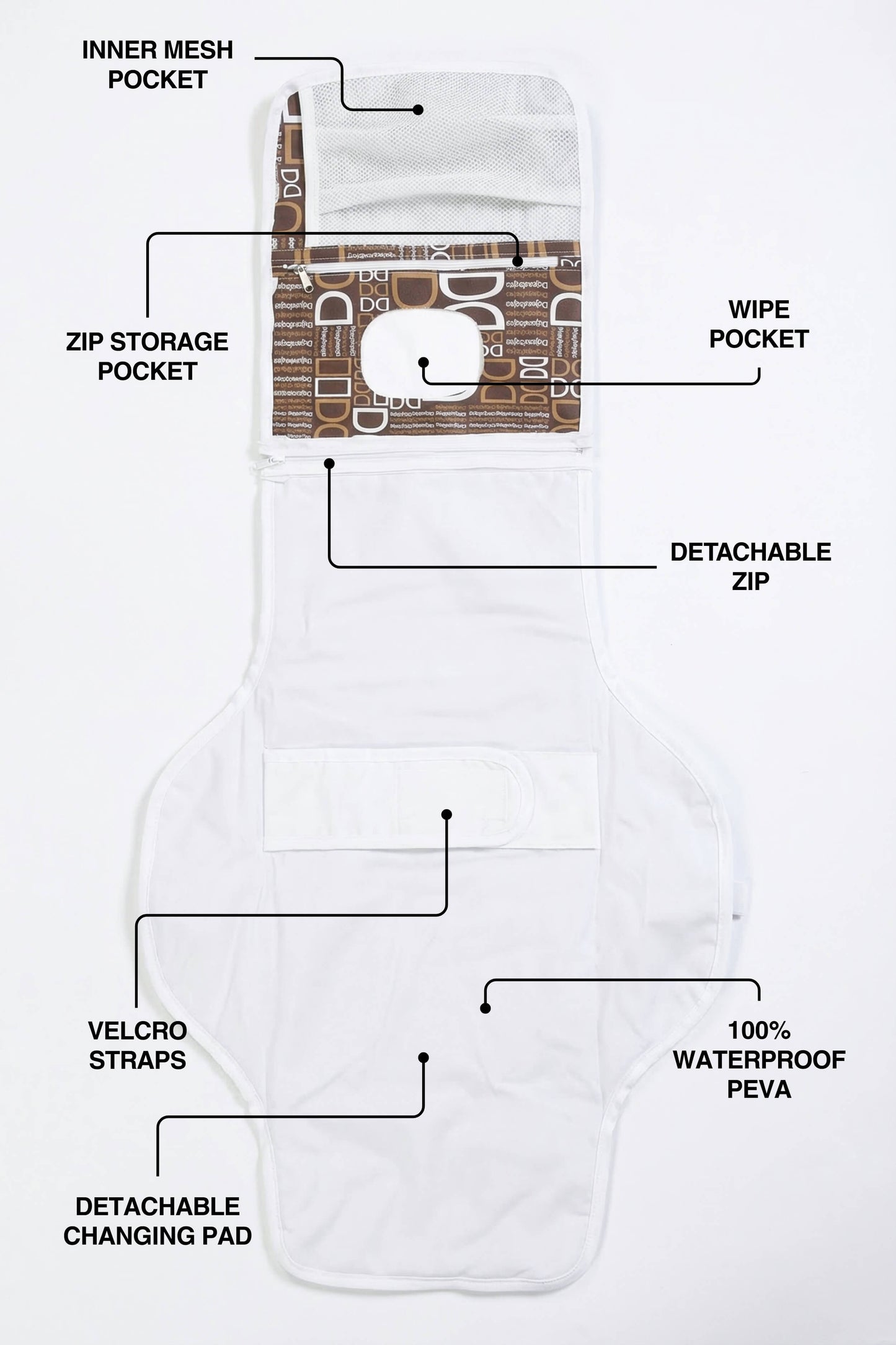 Portable Changing Pad