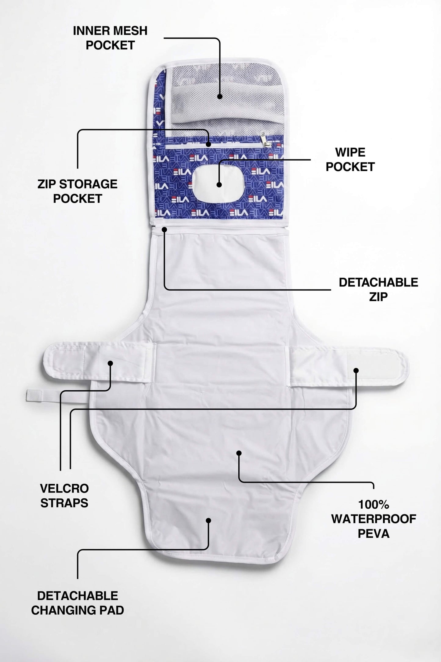 Portable Changing Pad